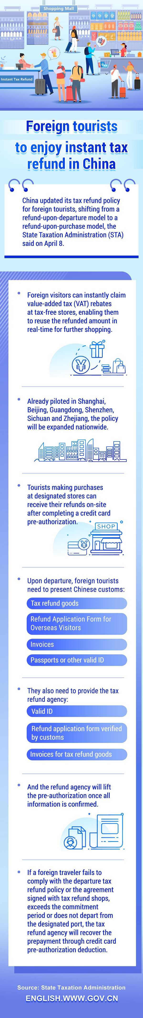 Foreign tourists to enjoy instant tax refund in China