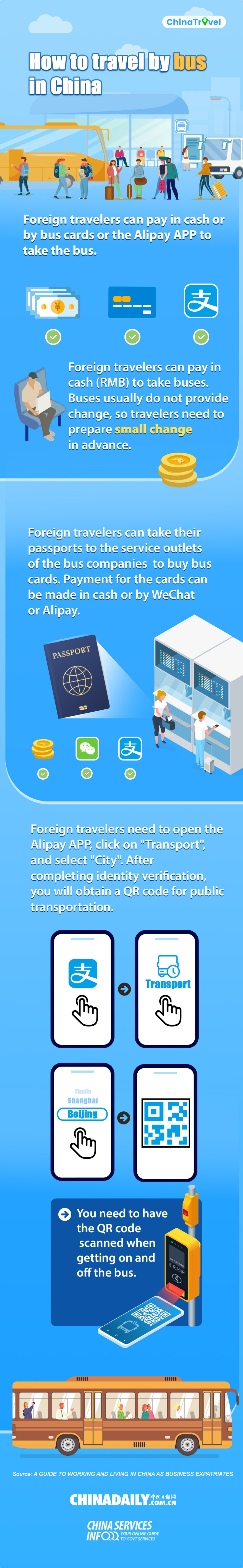 How to travel by bus in China