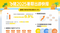 辽宁暑期游火出圈，这些地方最吸金