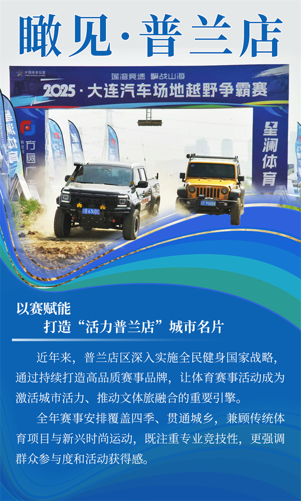 图说·普兰店 | 以赛赋能 打造“活力普兰店”城市名片_fororder_海报
