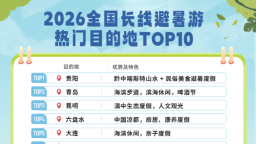 大连跻身全国长线避暑游目的地TOP5