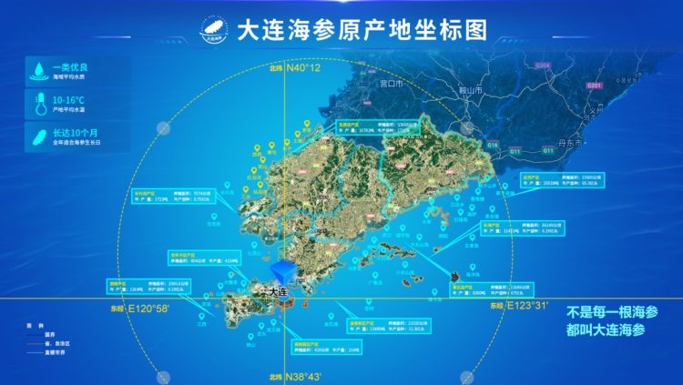 大连海参溯源体系入选全国典型案例