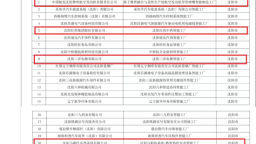 沈阳大东区四家企业获评省级先进级智能工厂