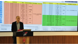 沈阳市沈河区体育健康工作站成立 为青年教师搭建专业成长“快车道”