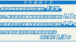 辽宁制造持续向“高”攀登
