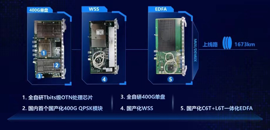 光博会何以吸引世界目光？四个关键词读懂
