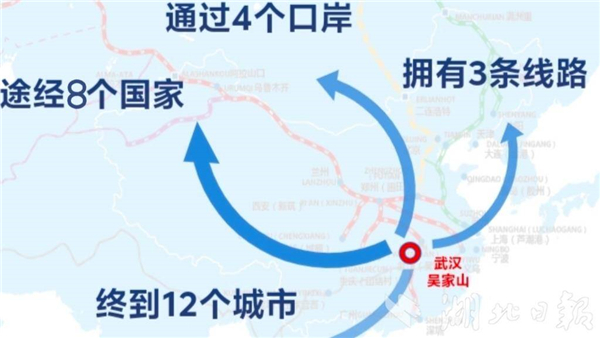 武汉中亚班列一年开行量同比增长72%_fororder_225fc4e67c784c4db7310849f983ef14