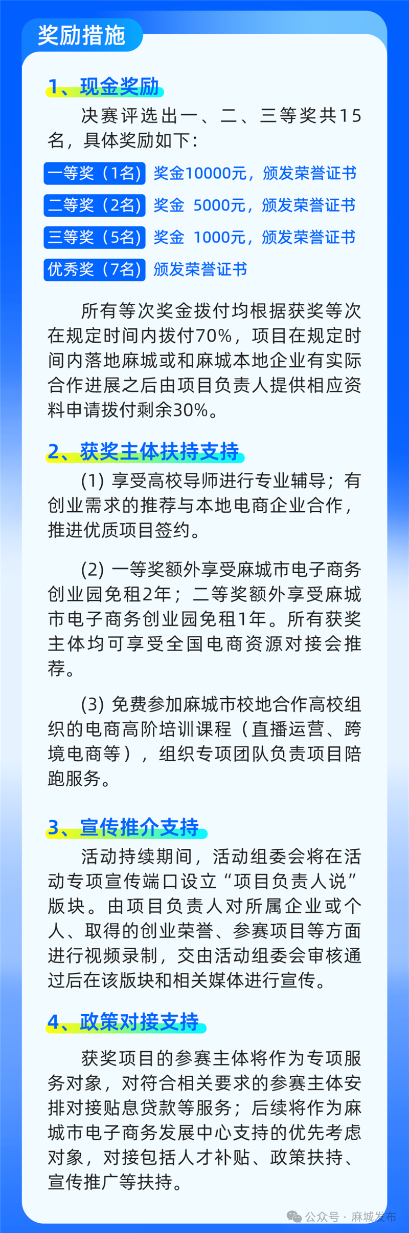 麻城市电子商务“提振消费·数商赋能”项目建设创新创业大赛开始报名_fororder_cc6e7bc46f0a5c6a6e91d134ca160102