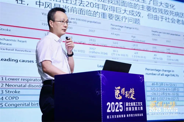 医“耀”荆楚·2025湖北省医工交叉创新发展大赛复赛结果出炉_fororder_8