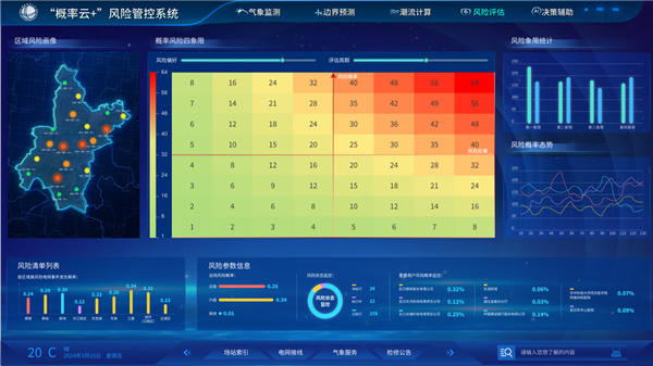 国网武汉供电：“电力+气象”大数据融合 极端天气风险提前预判_fororder_图片21