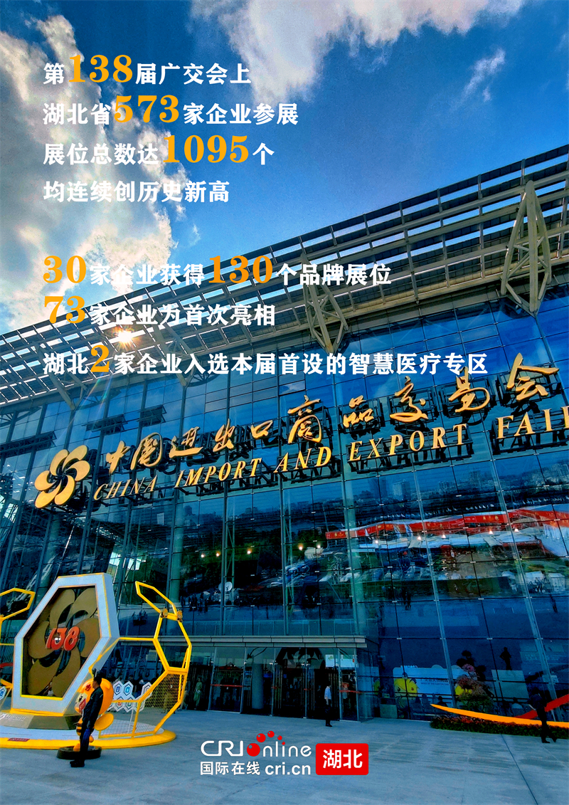 向新而进 因智不凡 湖北企业闪耀广交会_fororder_微信图片_20251015160310_954_8