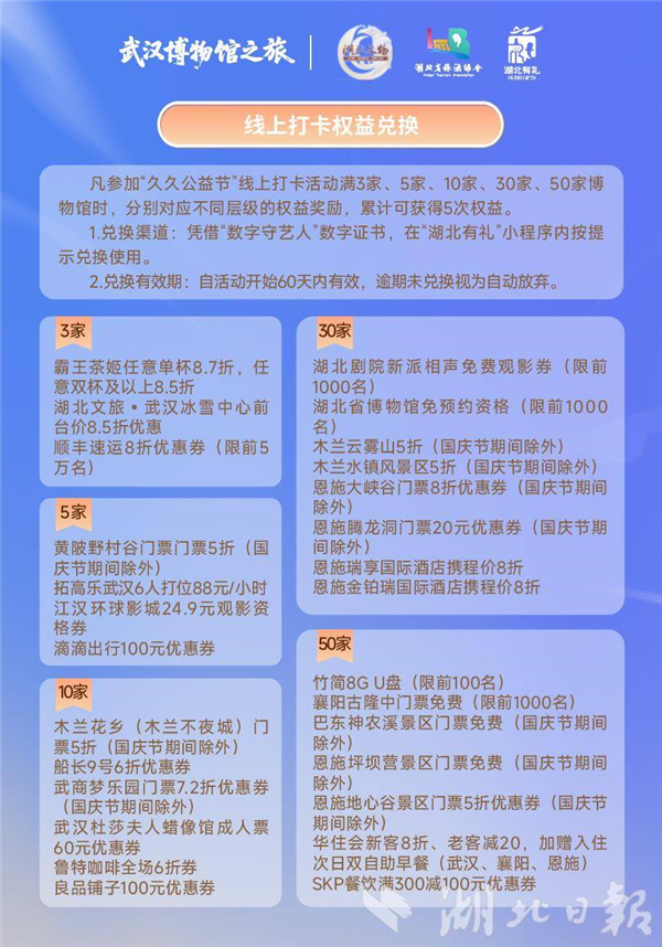 武汉4条博物馆主题打卡线路发布_fororder_45a86dd2bae44a13b4af74b747ed2b21