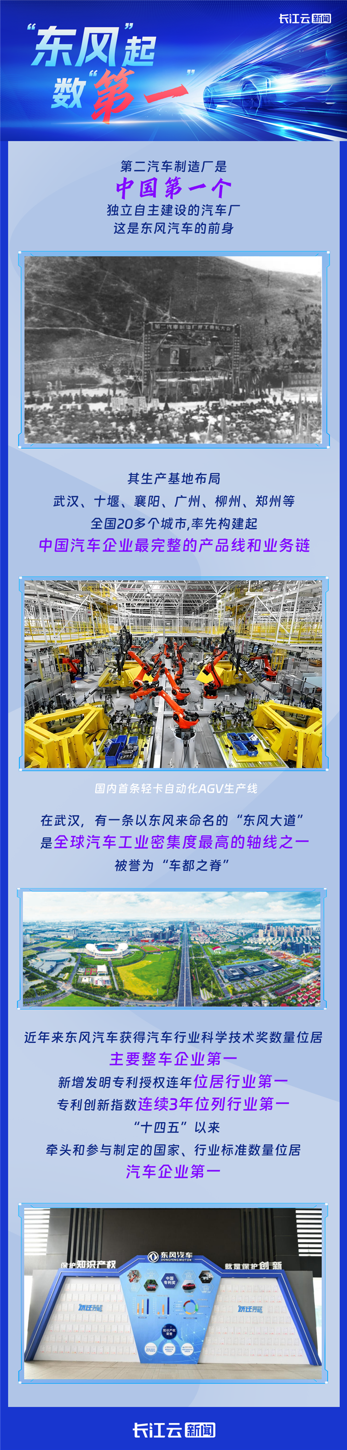 “东风”起 数“第一”！_fororder_0ff9db2ed89536db73de4ff31c0887d3