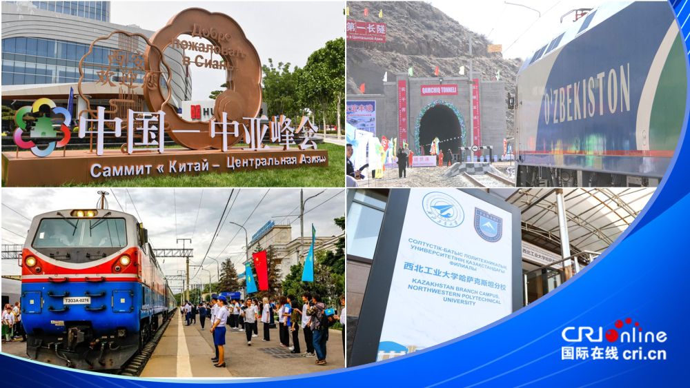 中国－中亚命运共同体建设展现出凝聚力、创造力、行动力_fororder_背景蓝横(1)(1)