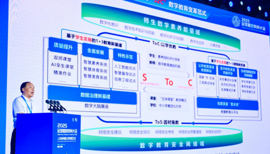 重庆高新区“新智慧教育”连续三年亮相全球智慧教育大会_fororder_微信图片_20250821131805