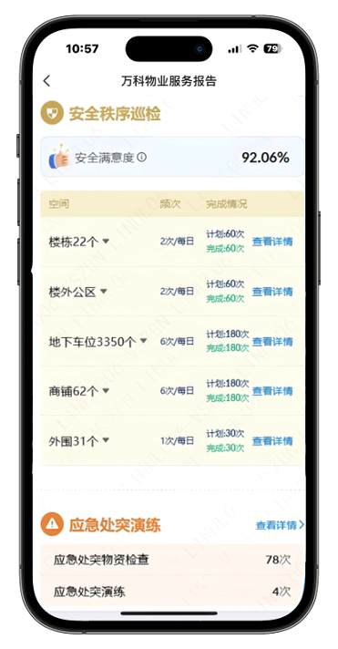 万科物业发布《智慧社区创新与实践研究报告》 推出24小时“AI大脑”_fororder_图片2