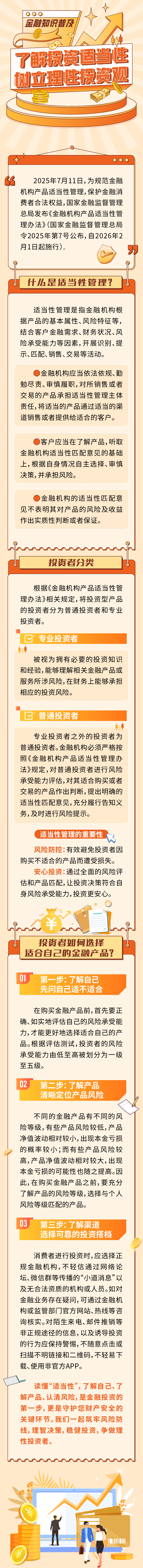 重庆：了解投资适当性 树立理性投资观