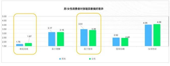 J.D. Power：《2025华舆奖中国智能座舱评选白皮书》发布