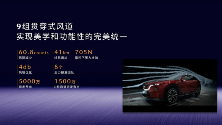 图片默认标题_fororder_【3】长安马自达MAZDA EZ-60正式上市993