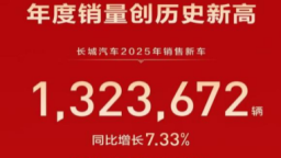 销量创历史新高 长城汽车2025全年销量1323672辆  同比增长7.33%