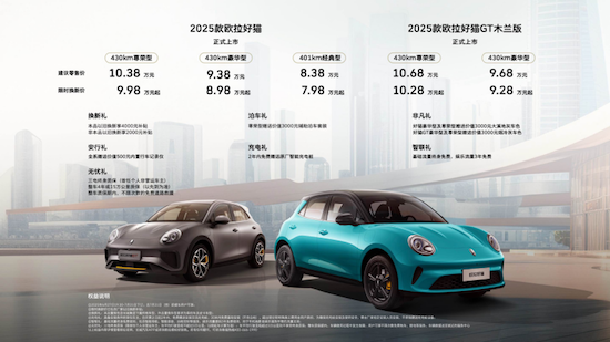 经典是内核 潮流是灵魂 2025款欧拉好猫限时换新价7.98万起_fororder_【1】经典是内核 潮流是灵魂 2025款欧拉好猫限时换新价7.98万起350