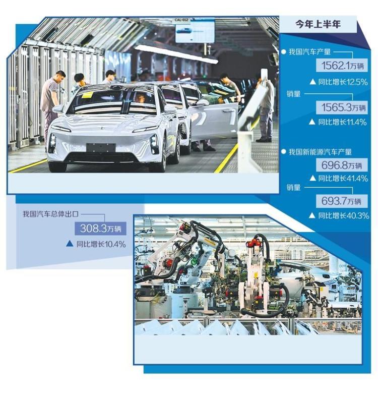 汽车业提质逐新拓增量_fororder_43949705-6db1-4635-aef3-9060dfdf9594