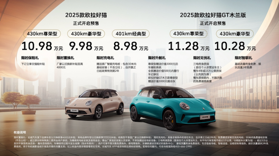以经典造就精品 2025款欧拉好猫8.98万元开启预售_fororder_【1】以经典造就精品 2025款欧拉好猫8.98万元开启预售156