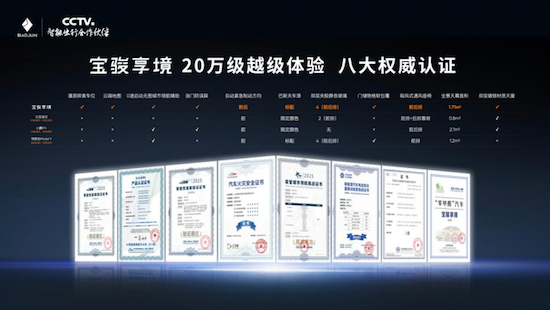 置换一口价12.58万元起 宝骏享境携手宝骏全球品牌代言人龚俊正式上市 位置：资讯_fororder_【2】置换一口价12.58万元起 宝骏享境携手宝骏全球品牌代言人龚俊正式上市715