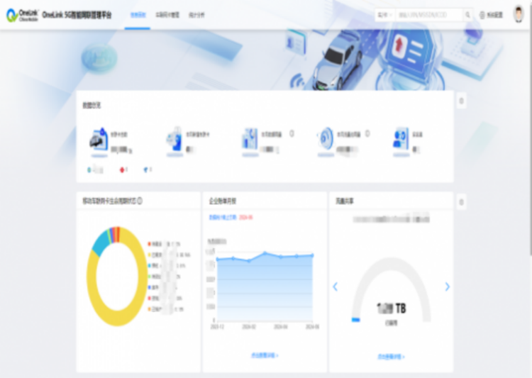 中移物联车主运营方案赋能智能网联汽车产业升级  位置：资讯_fororder_【2】中移物联车主运营方案赋能智能网联汽车产业升级281