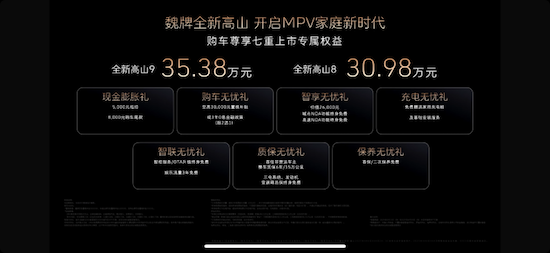 魏牌全新高山正式上市 高山8 30.98万元/高山9 35.38万元 位置：焦点图+移动端图_fororder_【4】魏牌全新高山正式上市 高山8 30.98万元 高山9 35.38万元511