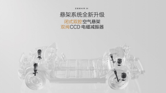 极氪豪华电混专属架构浩瀚-S正式发布 极氪9X将8月底开启预售  位置：资讯+移动端资讯_fororder_【2】极氪豪华电混专属架构浩瀚-S正式发布 极氪9X将8月底开启预售717