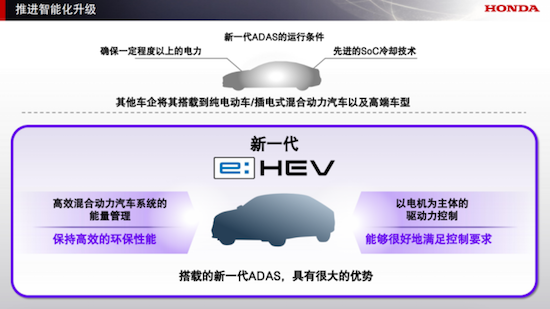 投资总额降至7万亿日元 本田发布2025年全球事业规划 位置：资讯_fororder_【3】投资总额降至7万亿日元 本田发布2025年全球事业规划1196