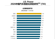 J.D. Power研究发布：智能化创新指数持续攀升 功能表现指数四年首降 智能化竞争进入新阶段