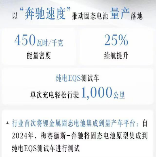 续航1000km 奔驰首次进行固态电池测试_fororder_固态491