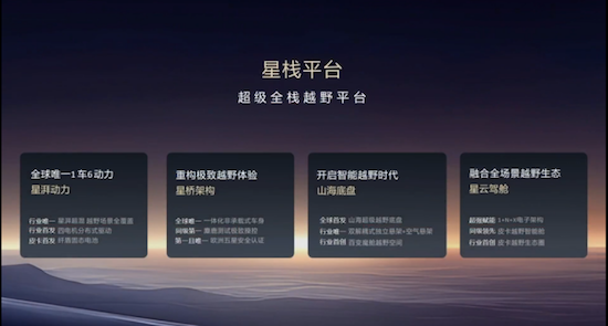 上汽大通三款新车上市 同步发布专为皮卡打造的“星栈平台”  位置：资讯_fororder_【4】上汽大通三款新车上市 同步发布专为皮卡打造的“星栈平台” 2103