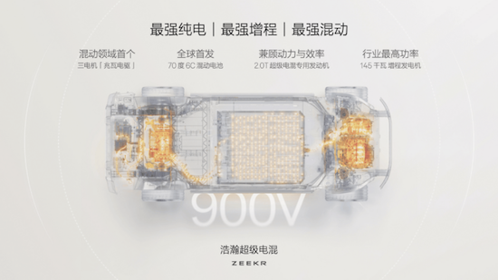 极氪豪华电混专属架构浩瀚-S正式发布 极氪9X将8月底开启预售  位置：资讯+移动端资讯_fororder_【2】极氪豪华电混专属架构浩瀚-S正式发布 极氪9X将8月底开启预售290