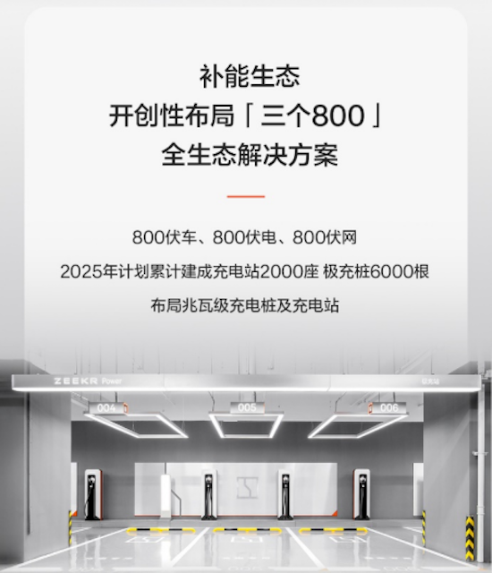 极氪科技集团首次财报营收超千亿 2024年总营收1139亿元_fororder_1极氪科技集团首次财报营收超千亿 2024年总营收1139亿元2058