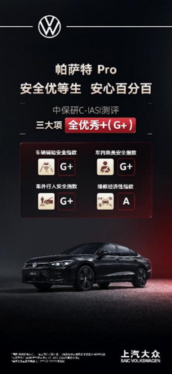 中保研C-IASI测评三大项全优秀+ 帕萨特 Pro实力诠释高安全品质  位置：资讯_fororder_【9】中保研C-IASI测评三大项全优秀+ 帕萨特 Pro实力诠释高安全品质182