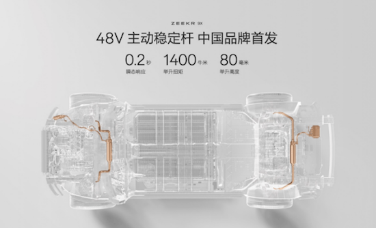 极氪豪华电混专属架构浩瀚-S正式发布 极氪9X将8月底开启预售  位置：资讯+移动端资讯_fororder_【2】极氪豪华电混专属架构浩瀚-S正式发布 极氪9X将8月底开启预售719
