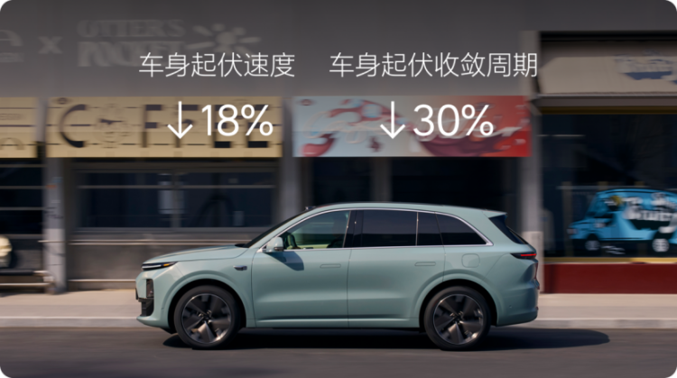 图片默认标题_fororder_【10】理想汽车OTA7.4版本更新 理想同学全面焕新  “三好”座舱再进化2483