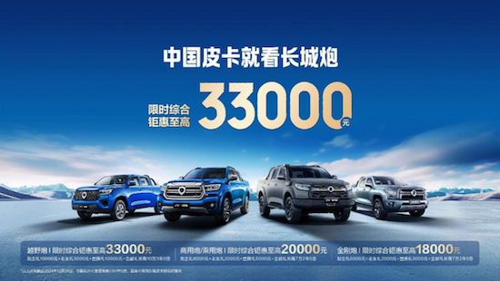 蝉联中国皮卡销冠 长城皮卡1-11月全球累计销售突破16万辆