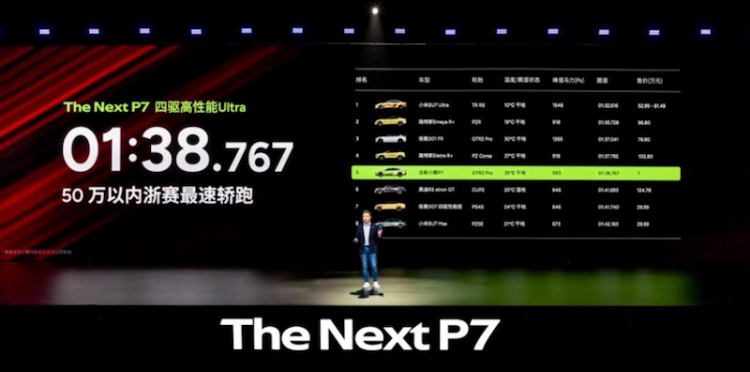 全新小鹏P7正式上市 新势力造车迎来第一次全面换代 位置：焦点图+移动端图_fororder_全新小鹏P7正式上市 新势力造车迎来第一次全面换代1054