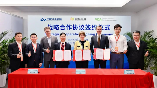 【资讯】中国汽车工业协会、德国汽车工业协会和Catena-X签署战略合作协议_fororder_【7】中国汽车工业协会、德国汽车工业协会和Catena-X签署战略合作协议657