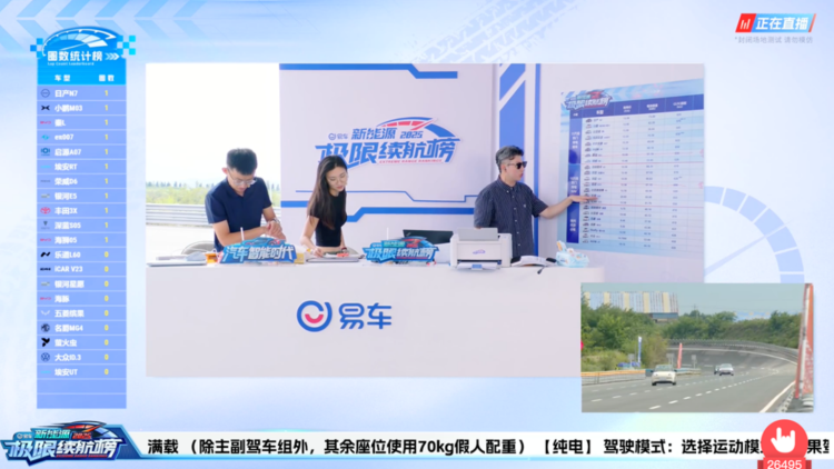 60+车型极限狂奔 易车2025新能源极限续航榜揭晓 位置：资讯_fororder_【1】60+车型极限狂奔 易车2025新能源极限续航榜揭晓627