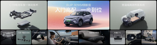 元UP加推301KM领航型 售价7.48万元  位置：焦点图+移动端图_fororder_【1】元UP加推301KM领航型 售价7.48万元665