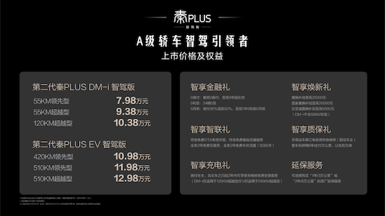 高阶智驾+第五代DM技术 第二代秦PLUS智驾版上市
