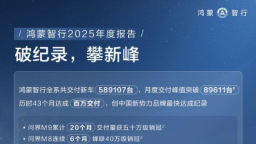 鸿蒙智行全年累计交付589107台 年同比增长32%