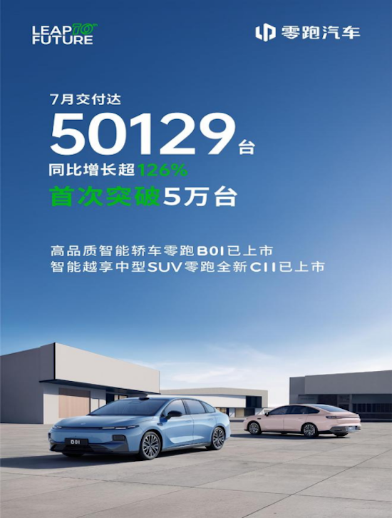 新能源汽车厂商7月业绩相继发布  位置：资讯_fororder_【13】新能源汽车厂商7月业绩相继发布86