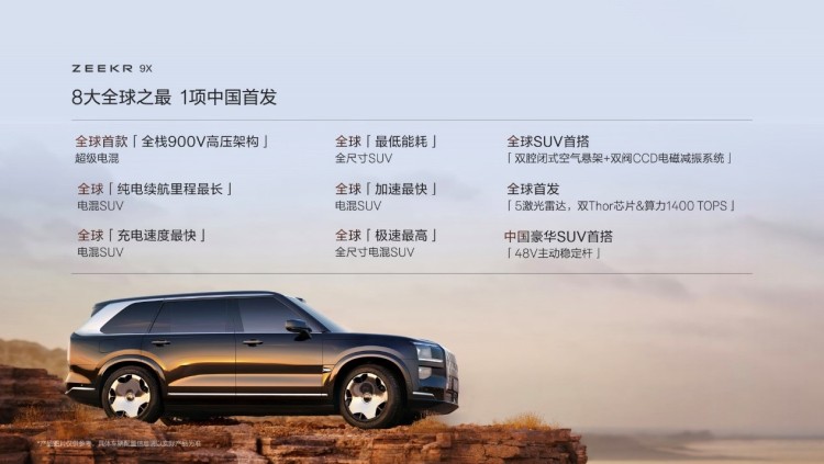 极氪9X全新配色亮相 技术发布会定档7月9日 位置：资讯_fororder_3