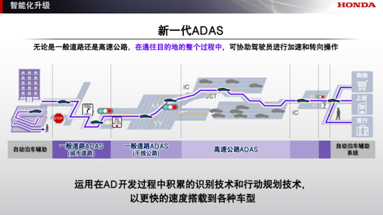 投资总额降至7万亿日元 本田发布2025年全球事业规划 位置：资讯_fororder_【3】投资总额降至7万亿日元 本田发布2025年全球事业规划1199